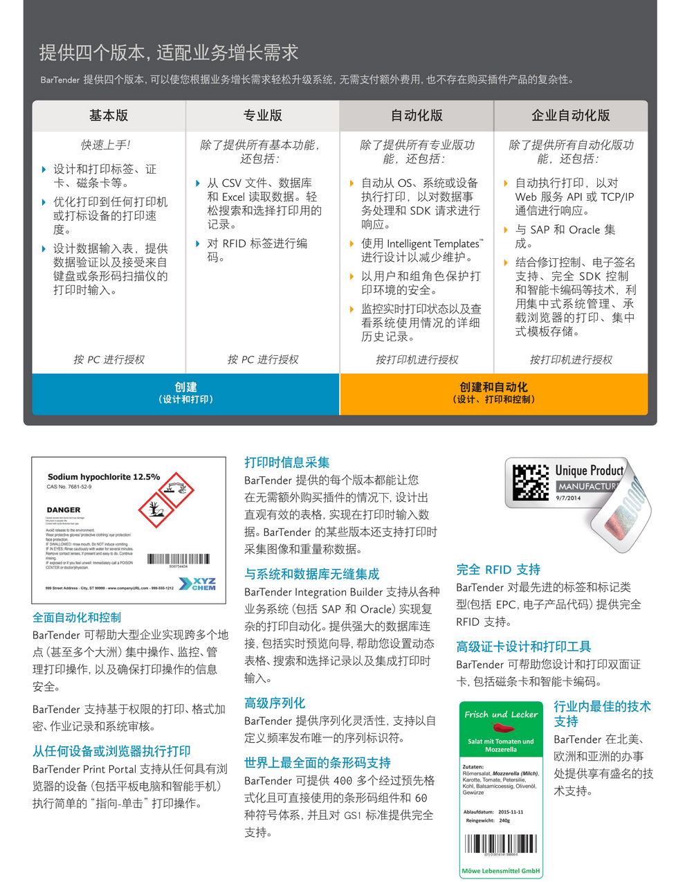 BarTender2016 详情3.jpg